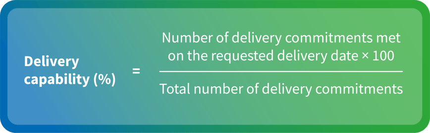 Delivery Capability