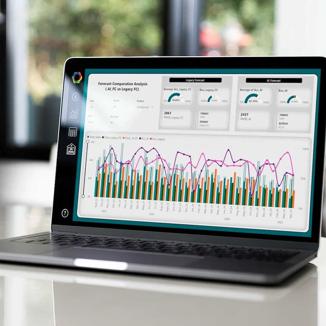 REMIRA KI-Prognosen Dashboard REMIRA KI-Prognosen Dashboard