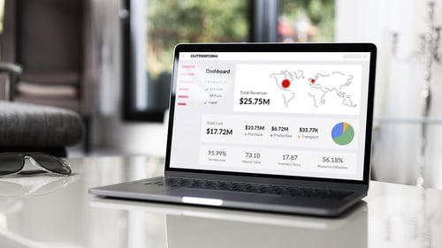 MockUp OUTPERFORM Dasboard