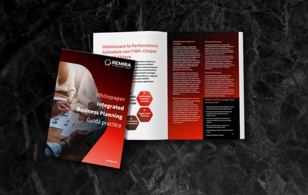 Integrated Business Planning