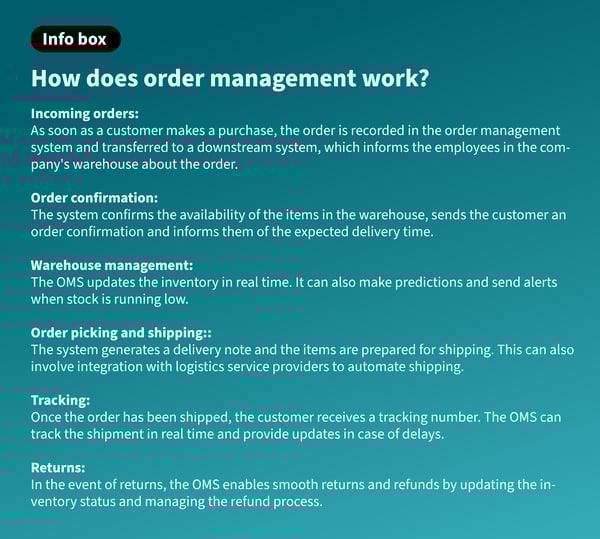 Info box Order Management