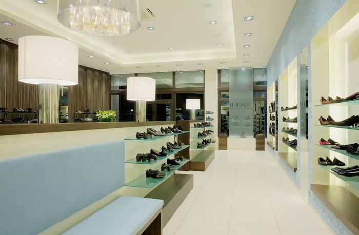 Schuhhaus Horsch Filiale