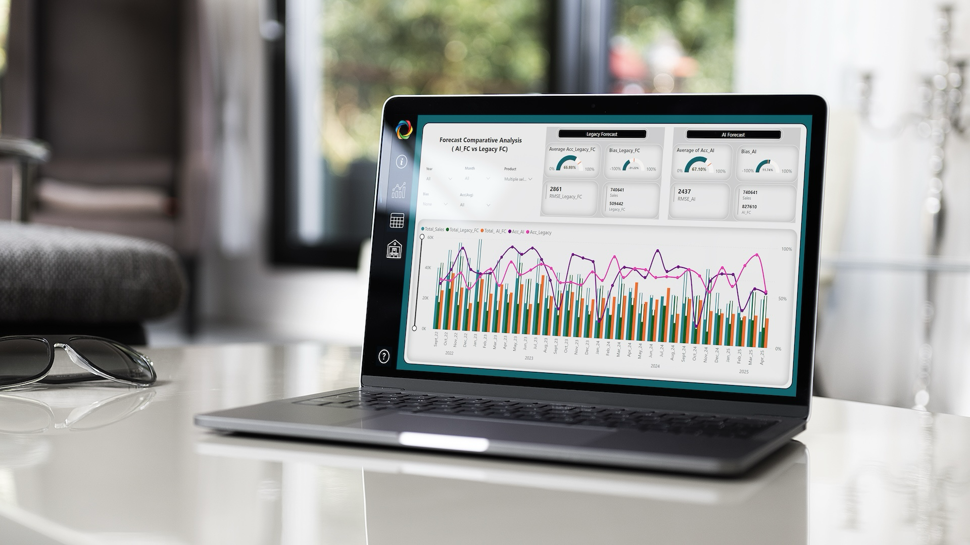 Dashboard der REMIRA KI-Prognosen auf einem Laptop