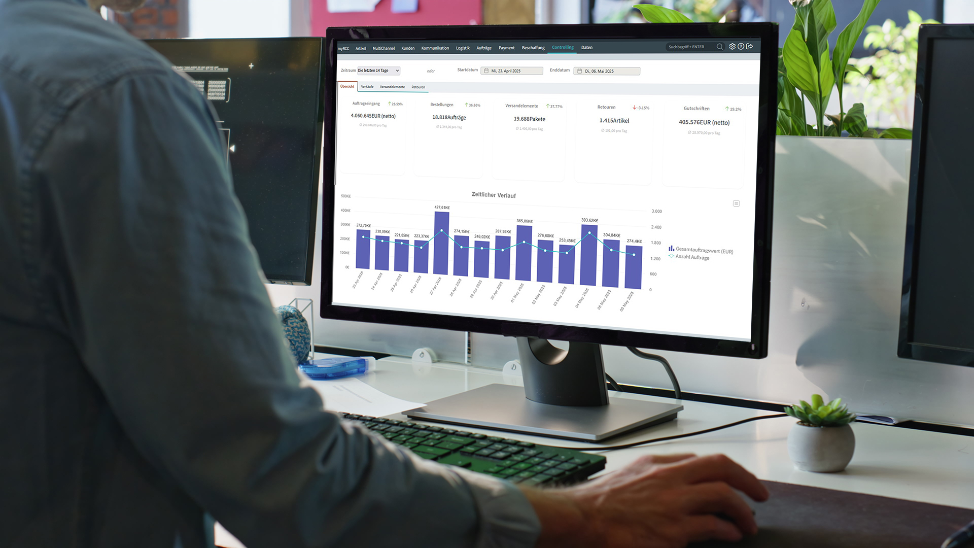 Oberfläche des REMIRA Order Management Systems auf einem Computerbildschirm