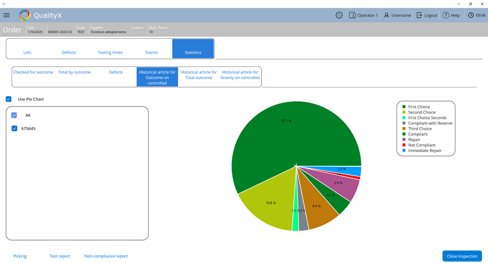Oberfläche REMIRA Software Qualitätsmanagement Diagramm